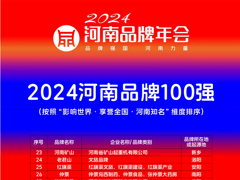 穩(wěn)居百強，行業(yè)引 領(lǐng)｜河南礦山榮登“河南品牌100強”榜單